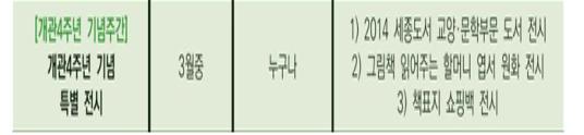 도봉1동 어린이도서관 특별전시.jpg