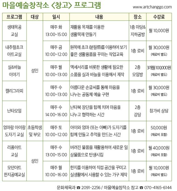 마을예술창작소 프로그램.jpg