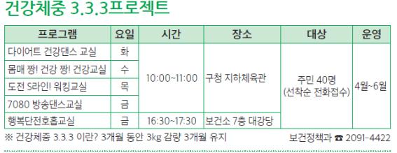 건강체중 333프로젝트.jpg