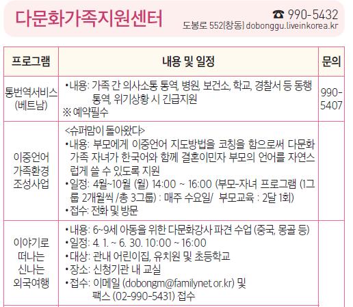 이야기로 떠나는 신나는 외국여행.jpg