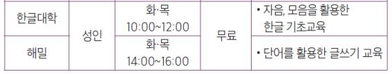 서원복지관 한글교육.jpg