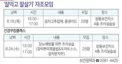 잘 먹고 잘 살기 자조모임.jpg