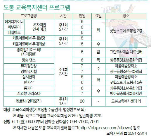 도봉교육복지센터 프로그램.jpg