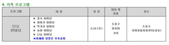 도봉구육아종합지원센터 가족프로그램.jpg