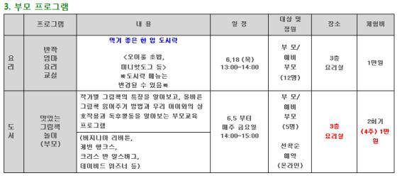 도봉구육아종합지원센터 창동 부모프로그램.jpg