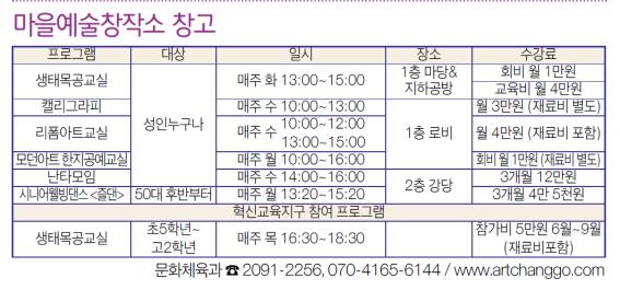 마을 예술 창작소.jpg