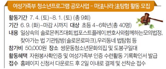 마법나라 법 탐험활동 쌍문동청소년문화의집.jpg