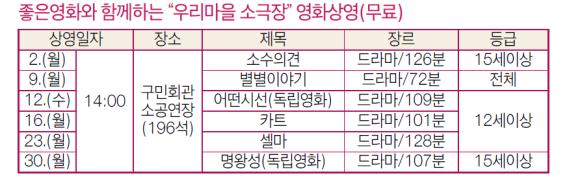 좋은영화와 함께하는 우리마을 소극장 영화 상영 무료.jpg