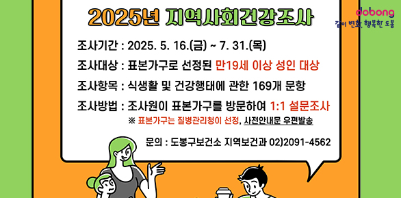 2025년 지역사회건강조사