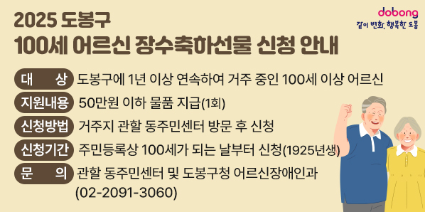 2025 도봉구 100세 어르신 「장수축하선물」신청 안내 대상: 도봉구에 1년 이상 연속하여 거주 중인 100세 이상 어르신 지원내용: 50만원 이하 물품 지급(1회) 신청방법: 거주지 관할 동주민센터 방문 후 신청 신청기간: 주민등록상 100세가 되는 날부터 신청(1925년생) 문의: 관할 동주민센터 및 도봉구청 어르신장애인과 (☎2091-3060) - 새창열기